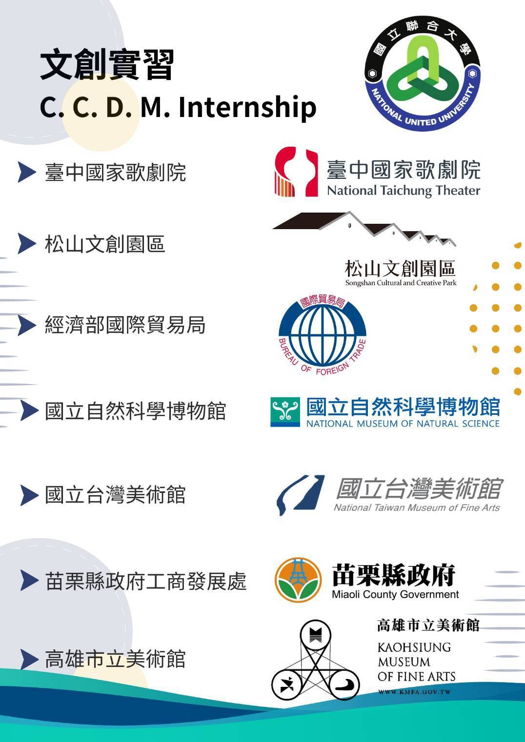 圖3,聯大文創實習機構（二)