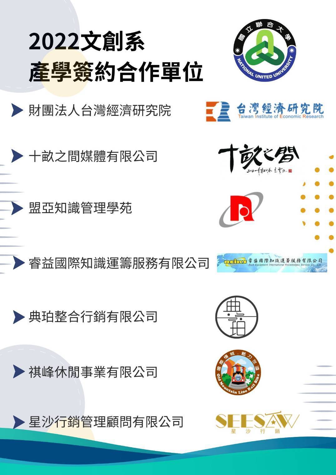 圖2,聯大文創實習機構（一）