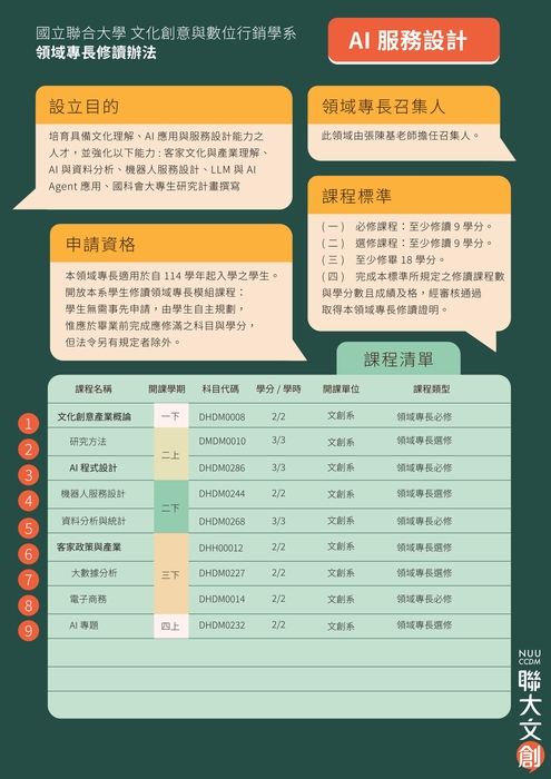 03圖片