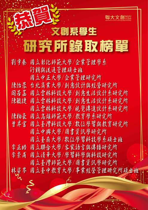 【恭賀】! 本系111級同學順利錄取研究所!圖片