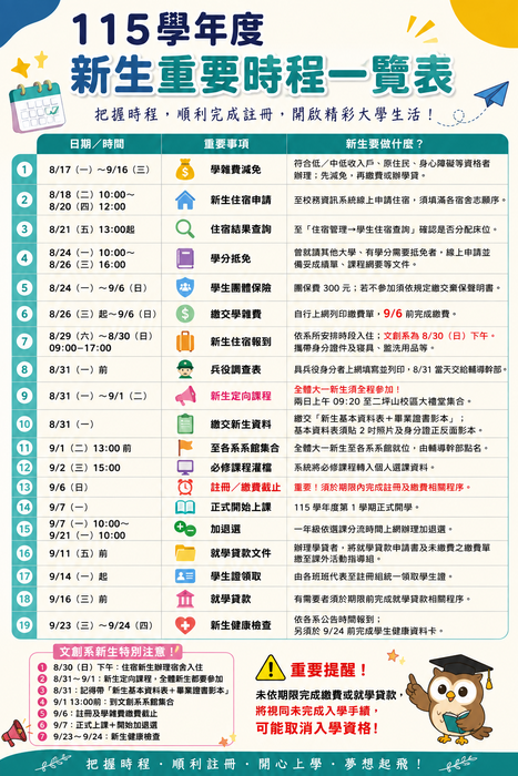 115學年度新生重要時程一覽表圖片