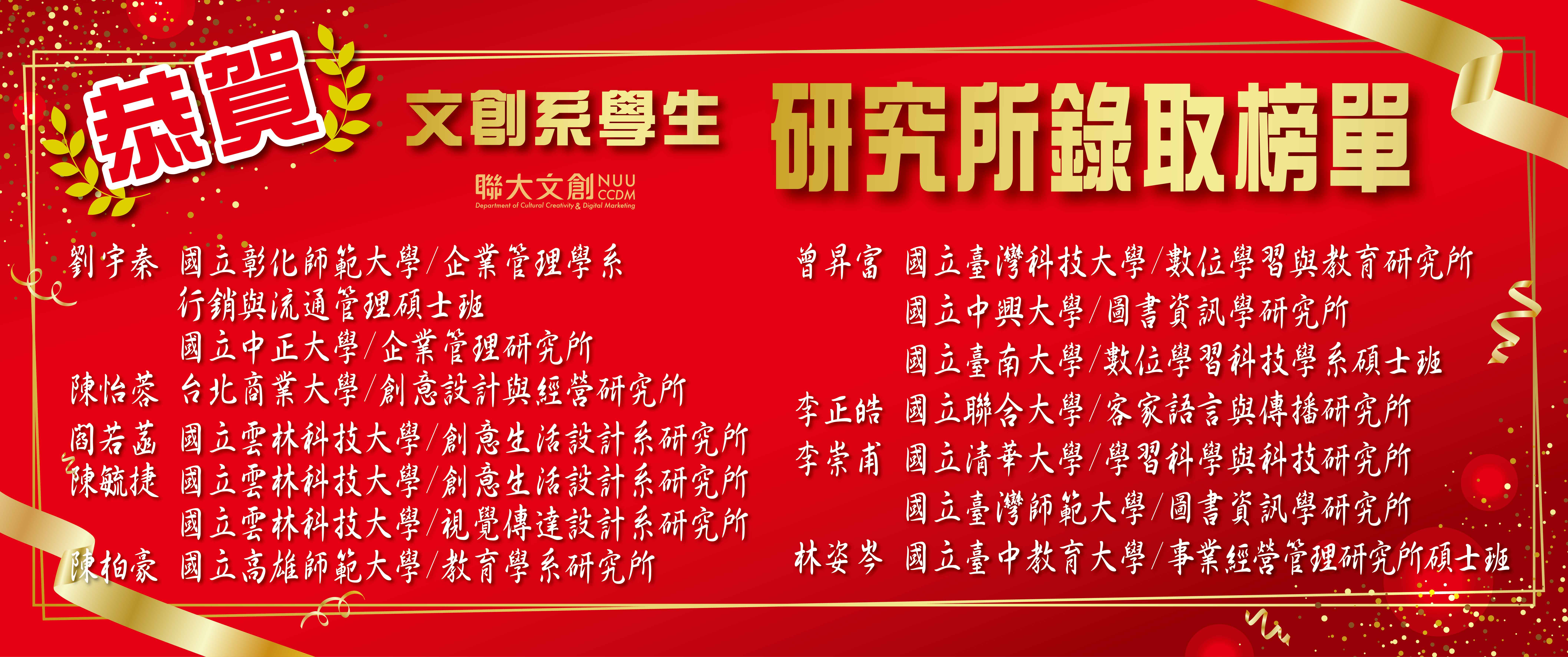 【恭賀】!本系111級同學順利錄取研究所!